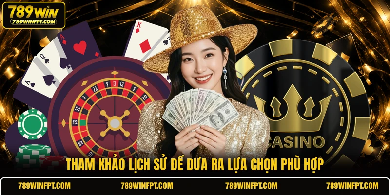 Tham khảo lịch sử để đưa ra lựa chọn phù hợp